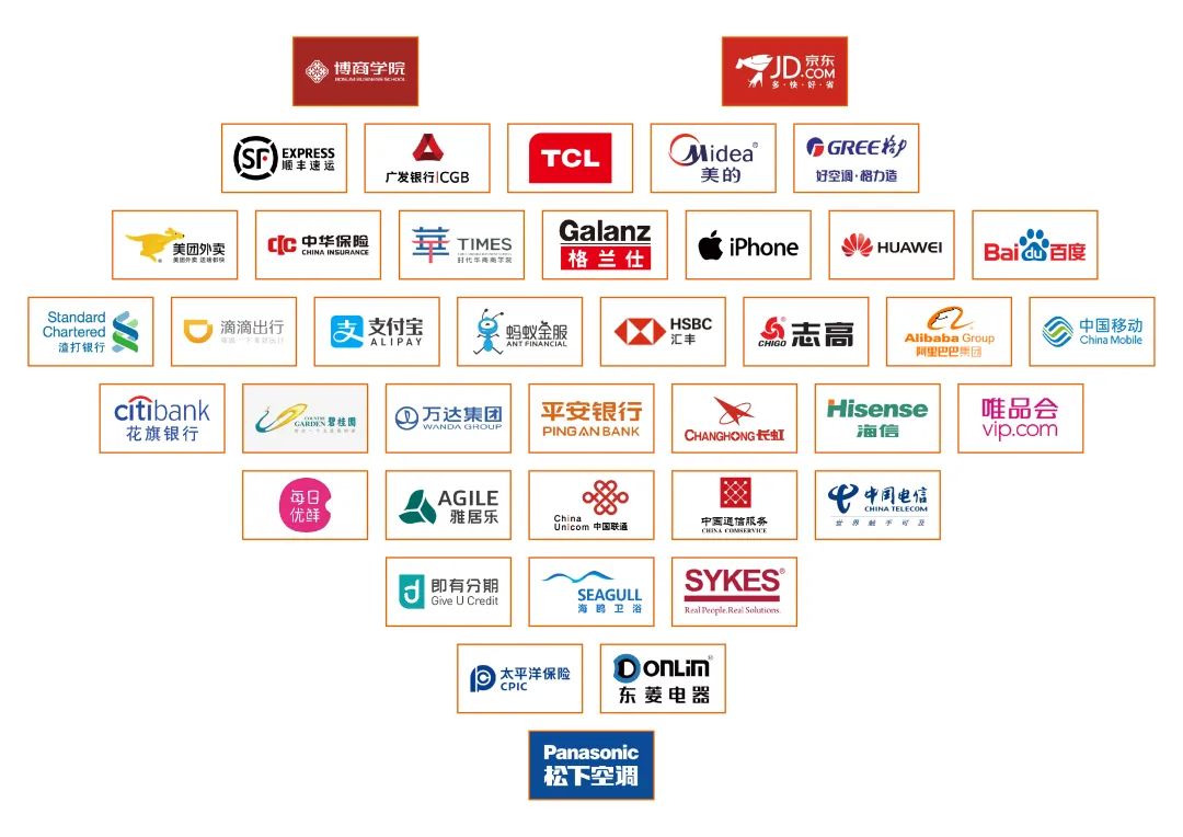 球友会平台（中国）集团