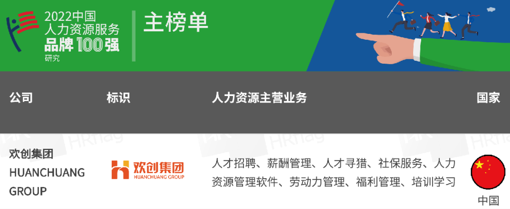 球友会平台（中国）集团