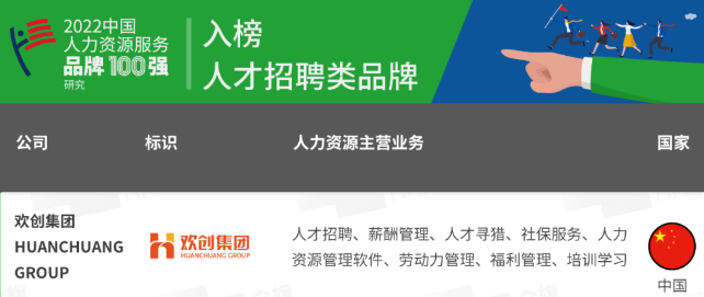 球友会平台（中国）集团