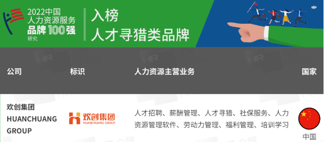球友会平台（中国）集团