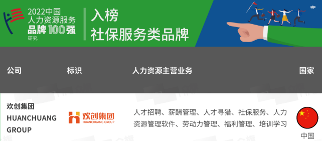 球友会平台（中国）集团