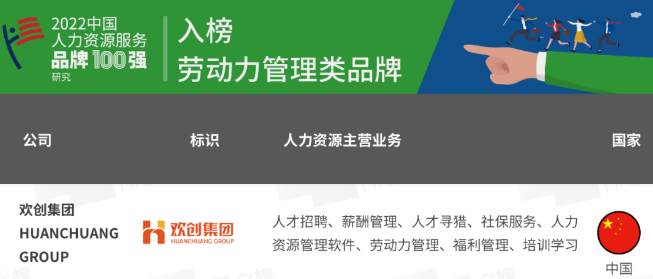 球友会平台（中国）集团