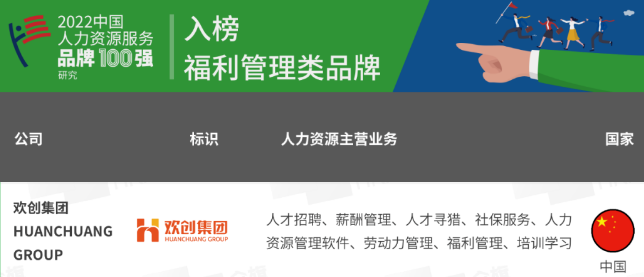 球友会平台（中国）集团