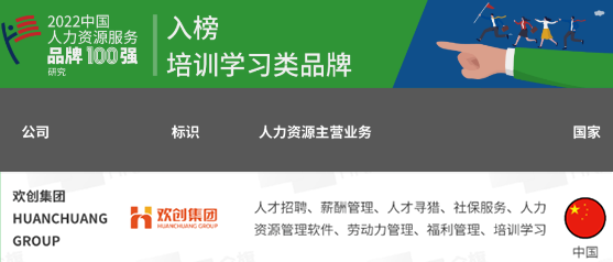 球友会平台（中国）集团
