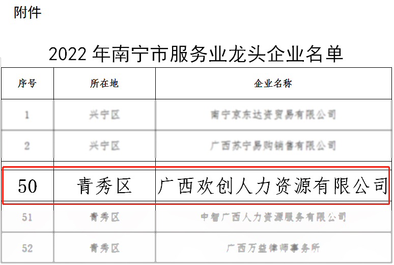 球友会平台（中国）人力