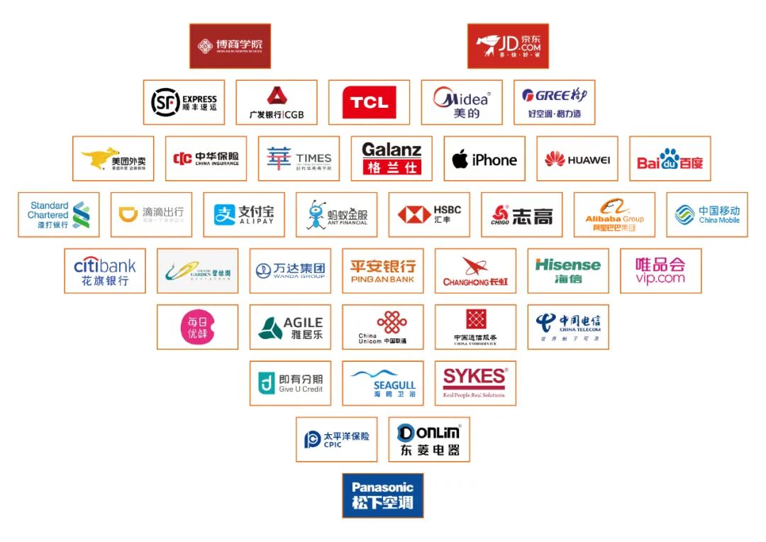 球友会平台（中国）集团