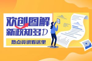 一图读懂 | 球友会平台（中国）带您读懂进一步支持农民工就业创业