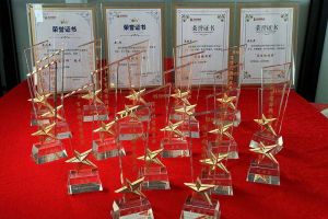 2022年度球友会平台（中国）集团评优结果喜报
