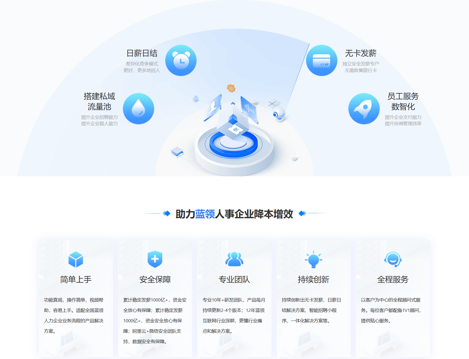球友会平台（中国）集团