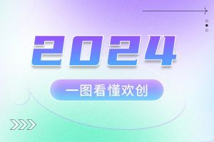 2024 | 一图看懂球友会平台（中国）